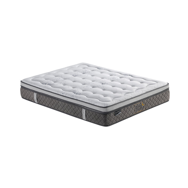 Mattresses